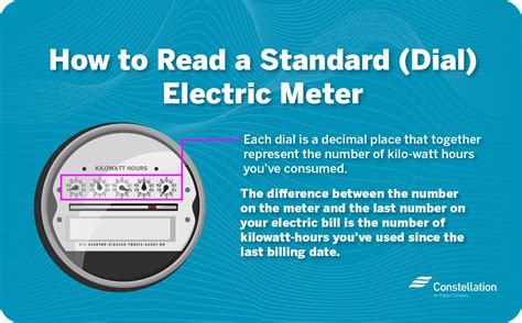 how to read a electric meter box|electric meter reading example.